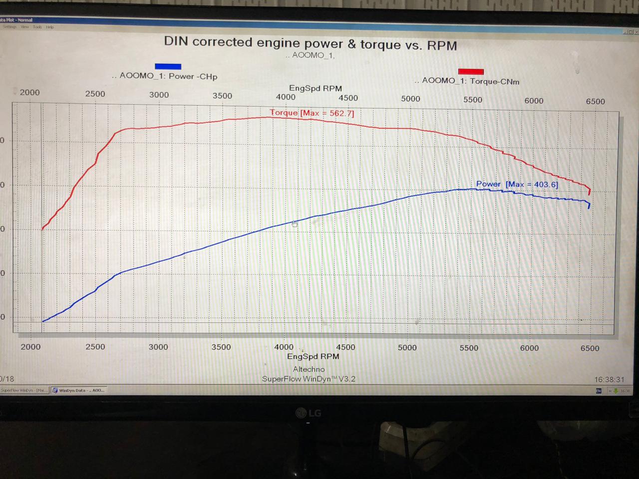 AUDI A4/A5 B8/B8.5 2.0TFSI (225 л.с) услуги чип тюнинг Stage 1,2,3 в  Санкт-Петербурге